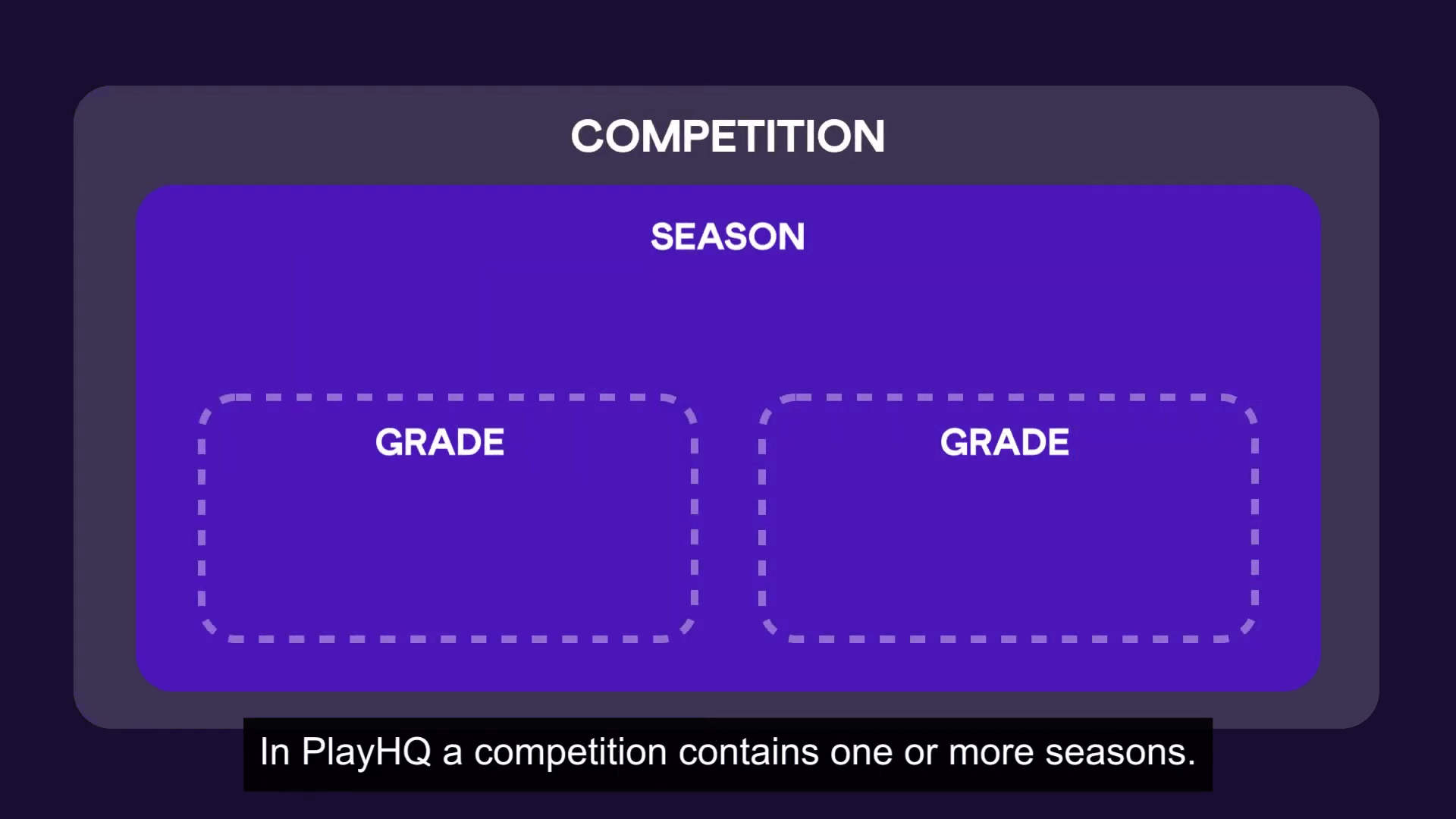 What_is_a_Competition.gif