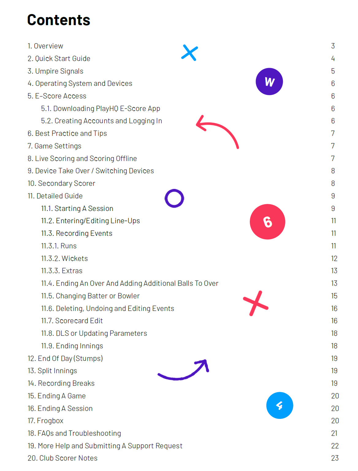 Setting up an electronic scoring session – PlayHQ